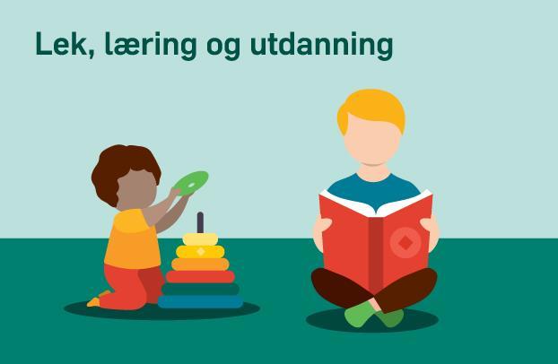 Illustrasjon av to barn, et som leser og et som leker, med teksten "Lek, læring og utdanning" - Klikk for stort bilde