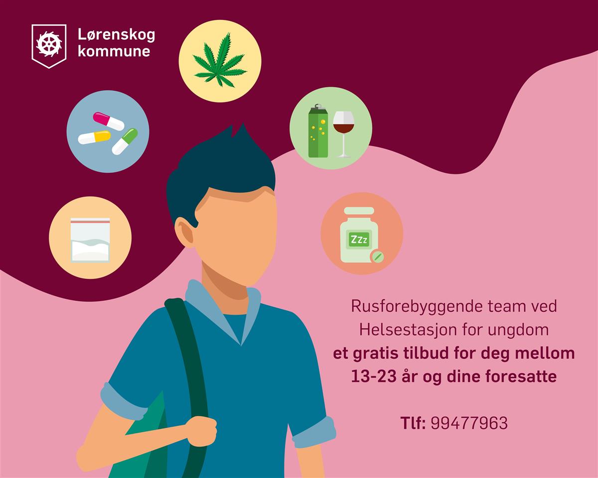 Temaplakat for rusforebyggende team - Klikk for stort bilde